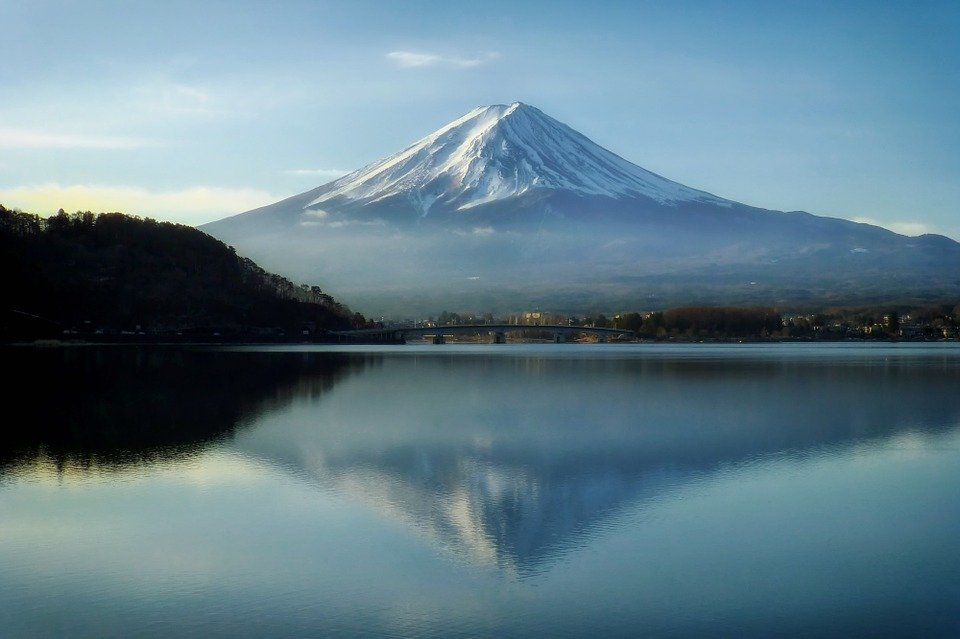 Mount Fuji Tourist Attractions