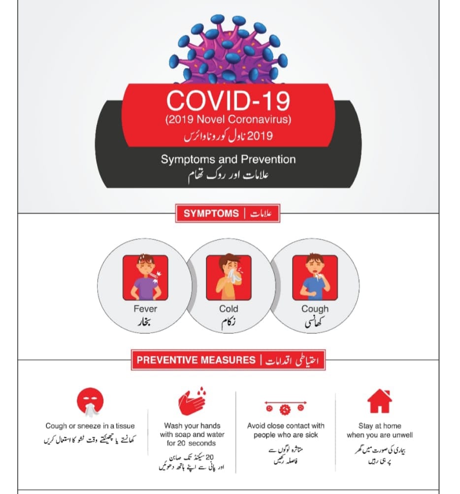COVID-19 Corona Virus protection