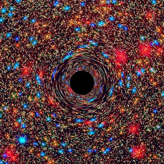 What is Black Hole Mysterious